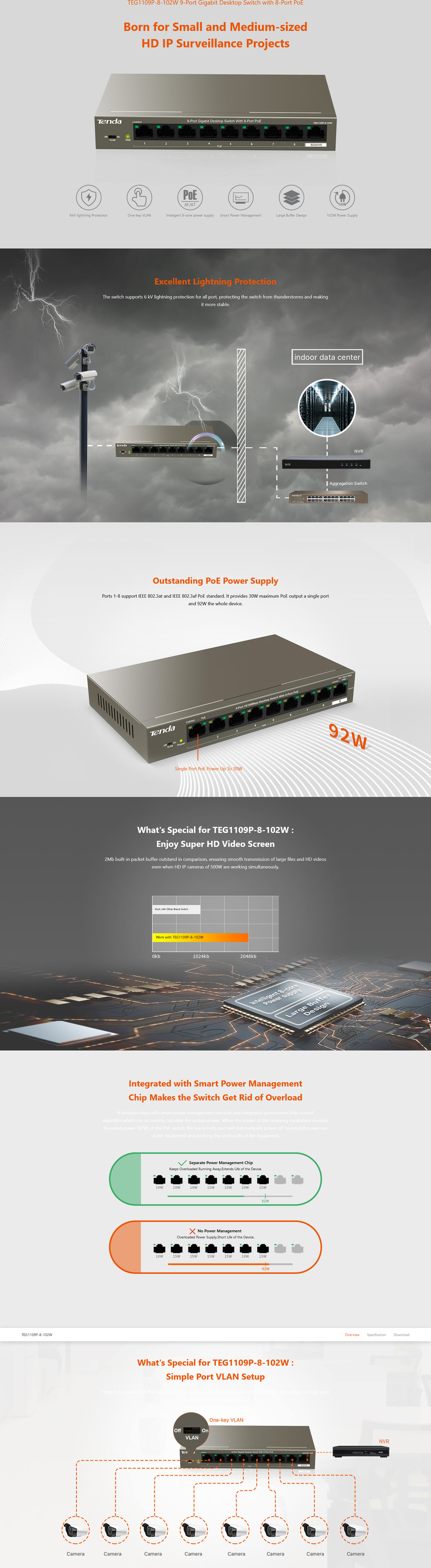 9 port tenda teg1109p-8-102w gigabit network switch with 8-port power over ethernet