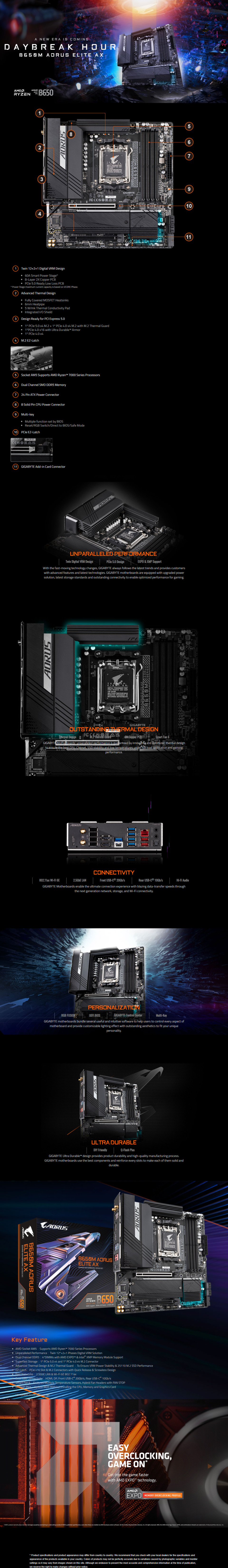 gigabyte am5 microatx b650m aorus elite ax ddr5 motherboard