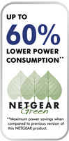 Netgear Green - 60% less