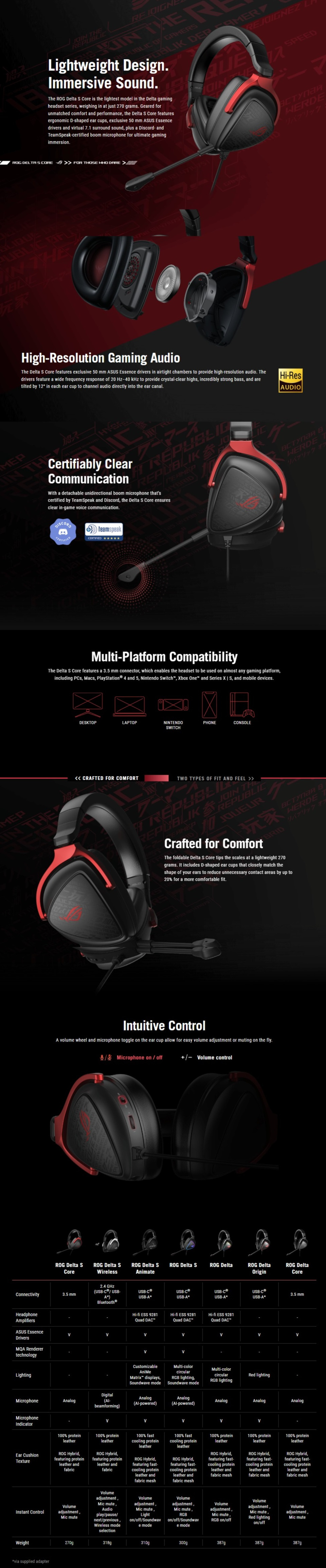 asus rog delta s core wired headset