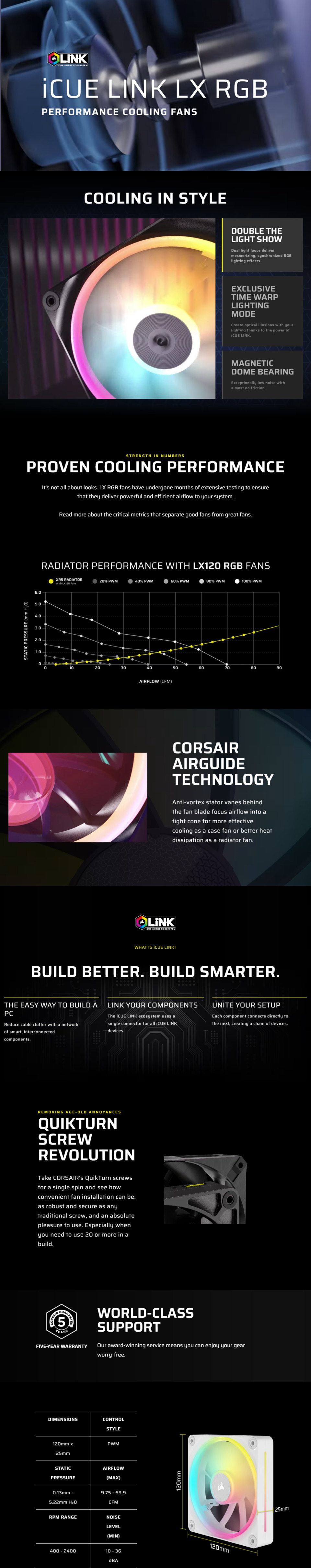 120mm corsair icue link lx120 rgb pwm single fan expansion white