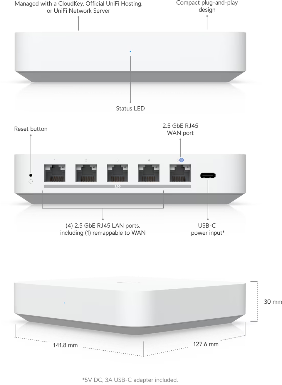 ubiquiti unifi uxg-max gateway max multi-wan wired router