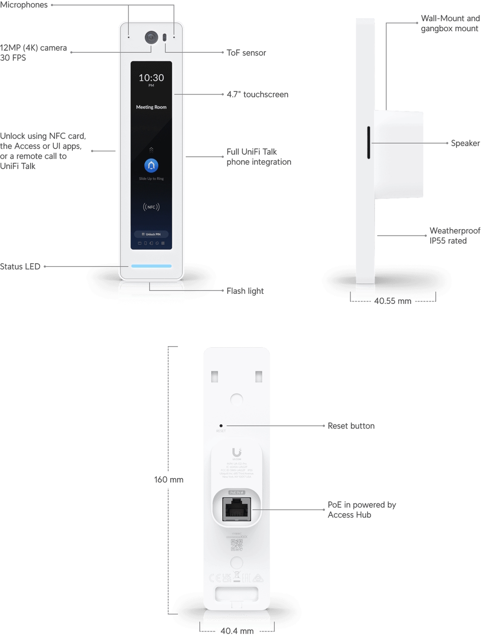 ubiquiti unifi ua-g2-pro access reader pro