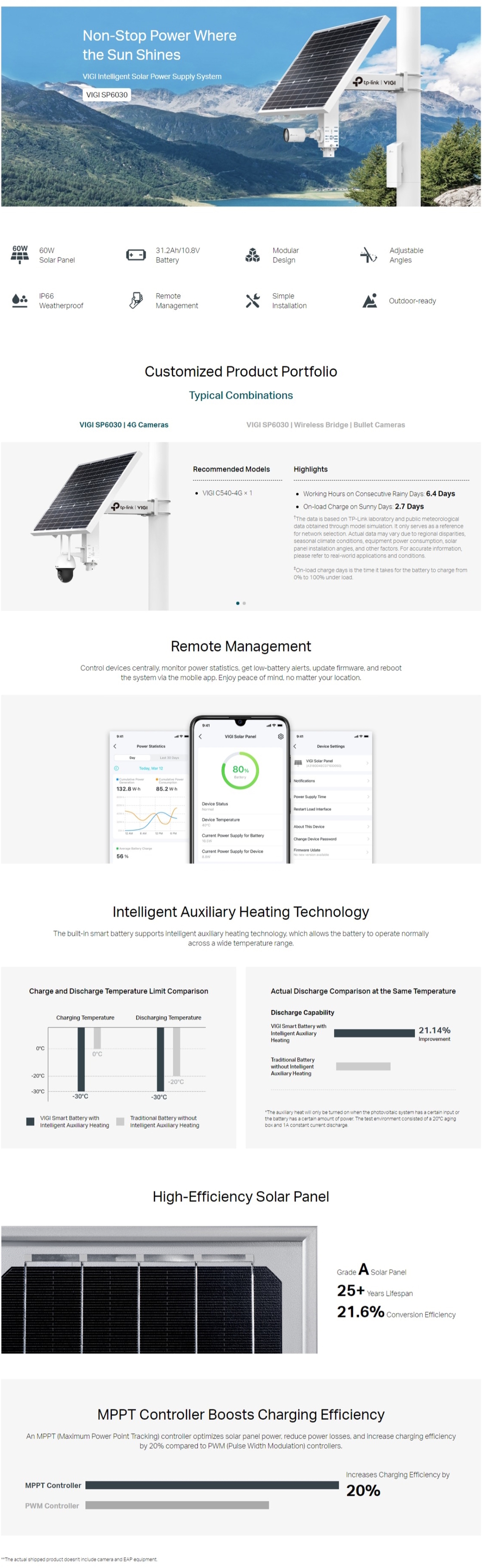 tp-link vigi sp9030 intelligent solar power supply system