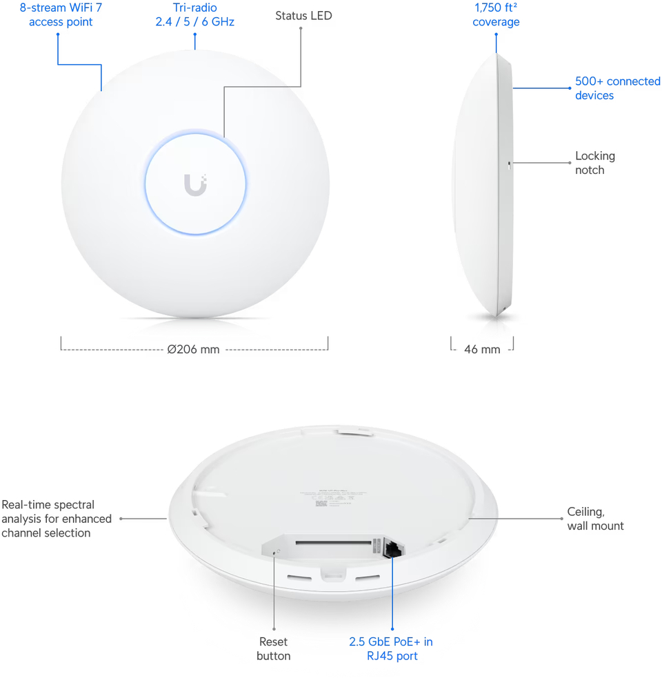 ubiquiti u7-pro-max unifi wifi 7 access point