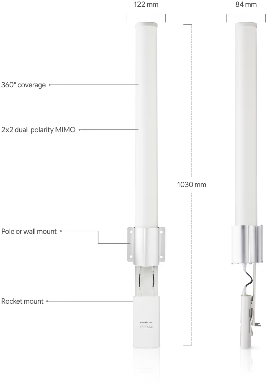 ubiquiti amo-2g10 airmax 24 ghz 10 dbi omnidirectional antenna