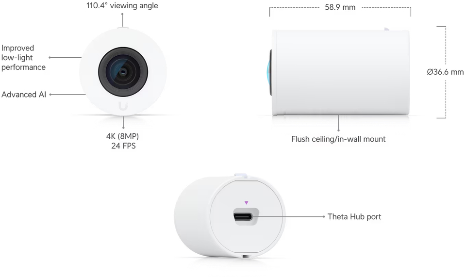 ubiquiti uvc-ai-theta-prolens110 wide-angle lens for ai theta