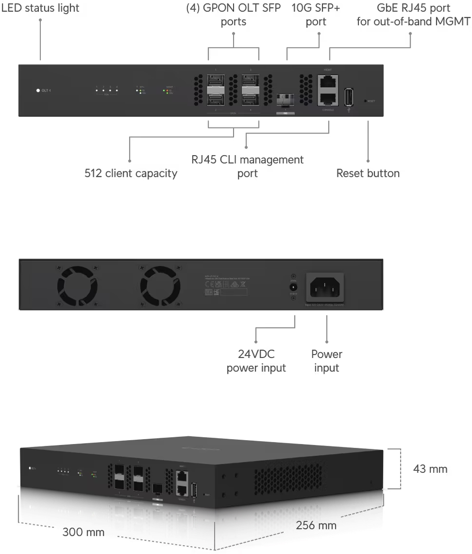 4-port ubiquiti uf-olt-4 gpon optical line terminal