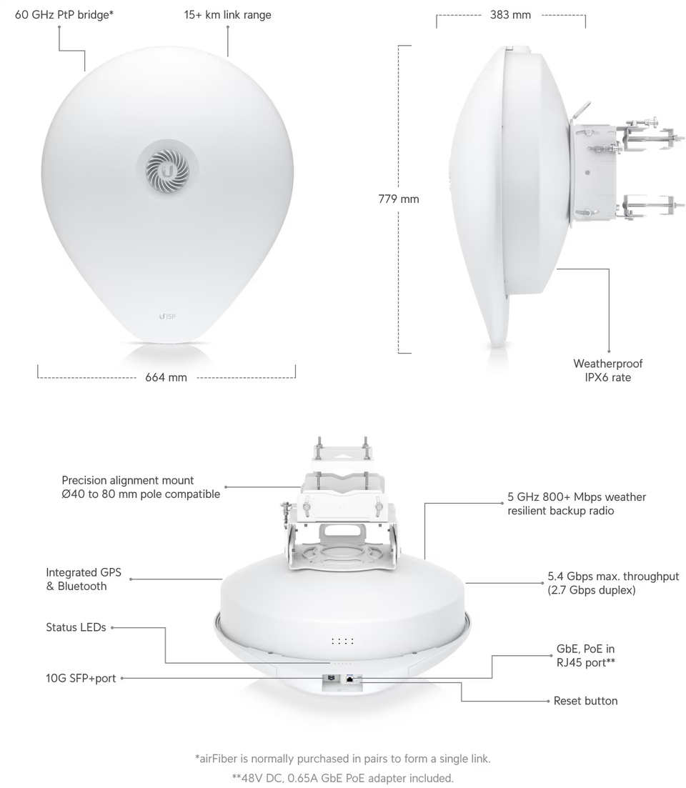 ubiquiti af60-xr airfiber 60 xtreme-range multi-gigabit long distance bridge