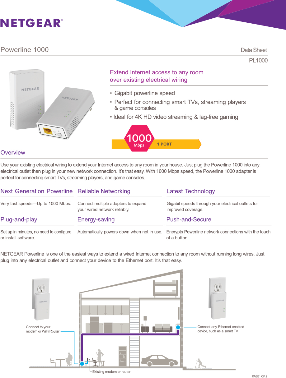 netgear pl1000 powerline 1000 extender 2-pack