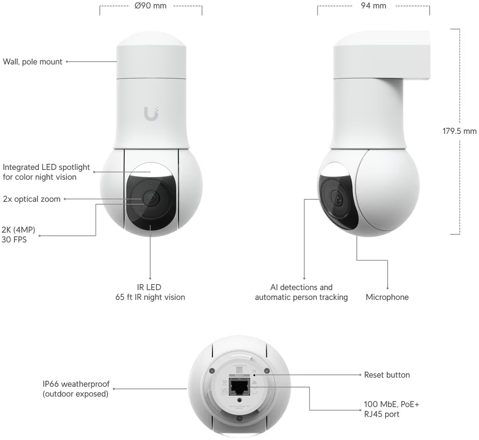 ubiquiti uvc-g5-ptz unifi g5 ptz all-weather security camera