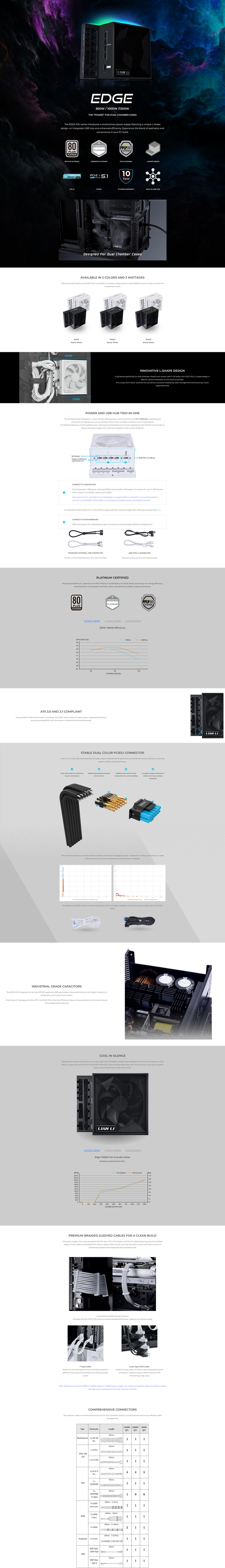 1000 watt lian li eg1000be edge t-shape platinum with 4 port usb hub black