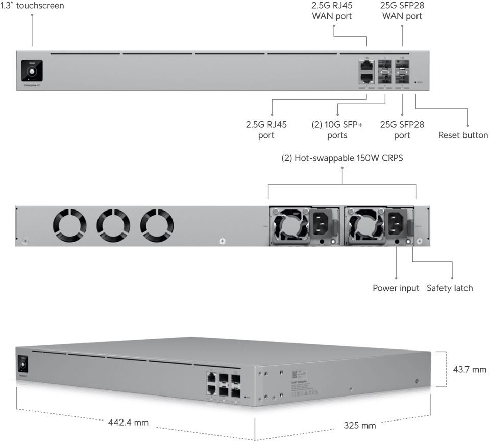 ubiquiti unifi efg enterprise fortress gateway