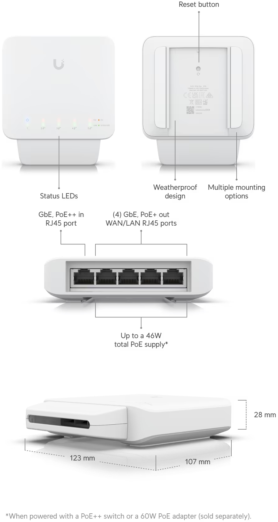 5 port ubiquiti usw flex managed gigabit switch with power over ethernet