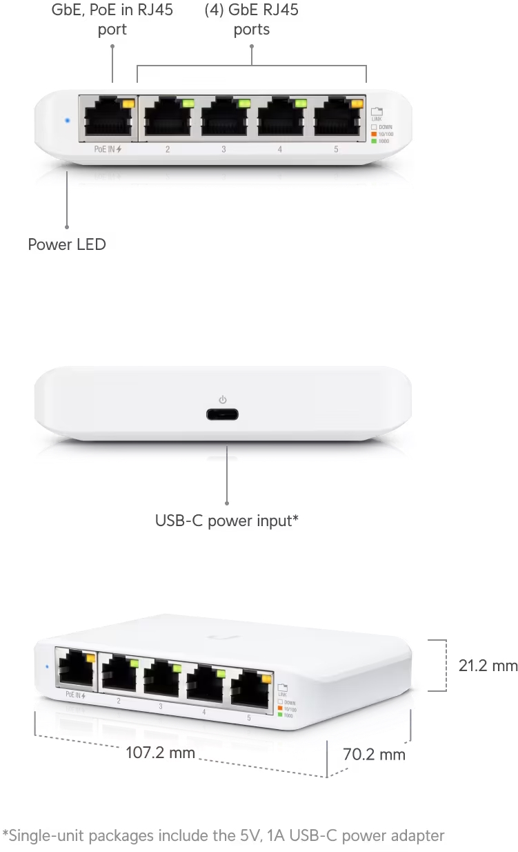 5-port usw-flex-mini ubiquiti unifi usw flex mini managed layer 2 gigabit switch