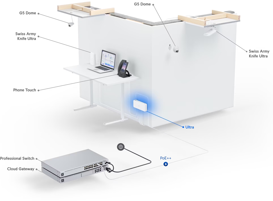 8-port ubiquiti usw-ultra-60w compact layer 2 gigabit poe switch