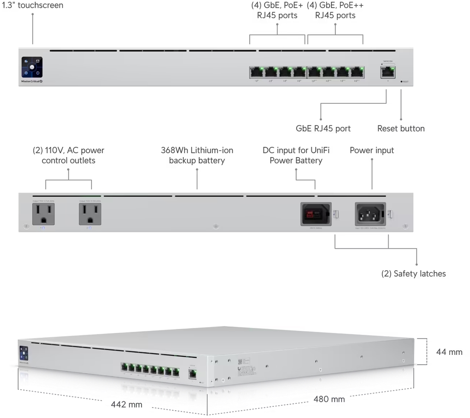 8-port ubiquiti usw-mission-critical gigabit poe switch with integrated 368wh battery