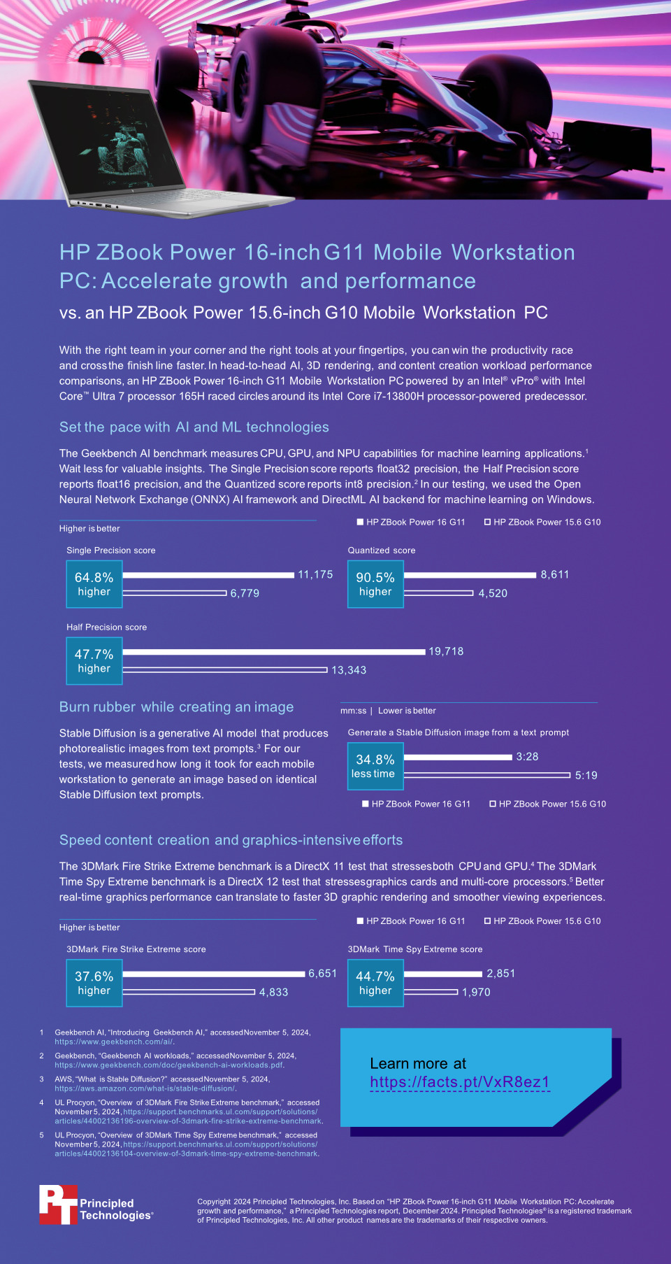 hp zbook power g11 16 u7-155h rtx3000 ada laptop win 11 pro copilot