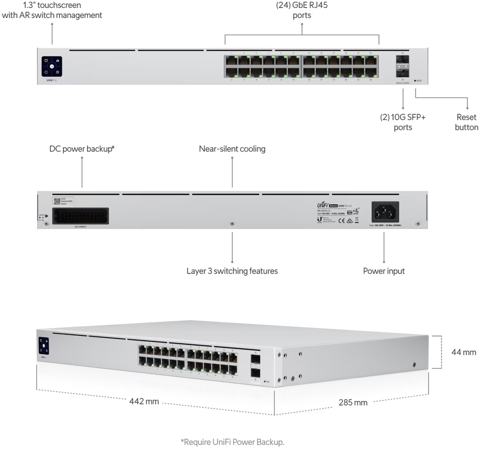 24-port ubiquiti usw-pro-24 layer 3 gigabit switch with 10gbe sfp