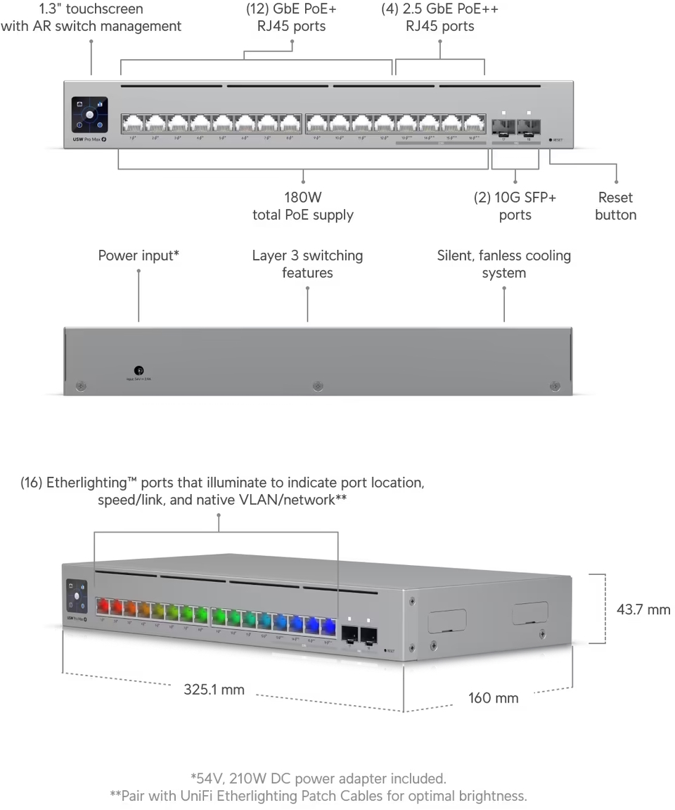 16-port ubiquiti usw-pro-max-16-poe layer 3 etherlighting switch with poe