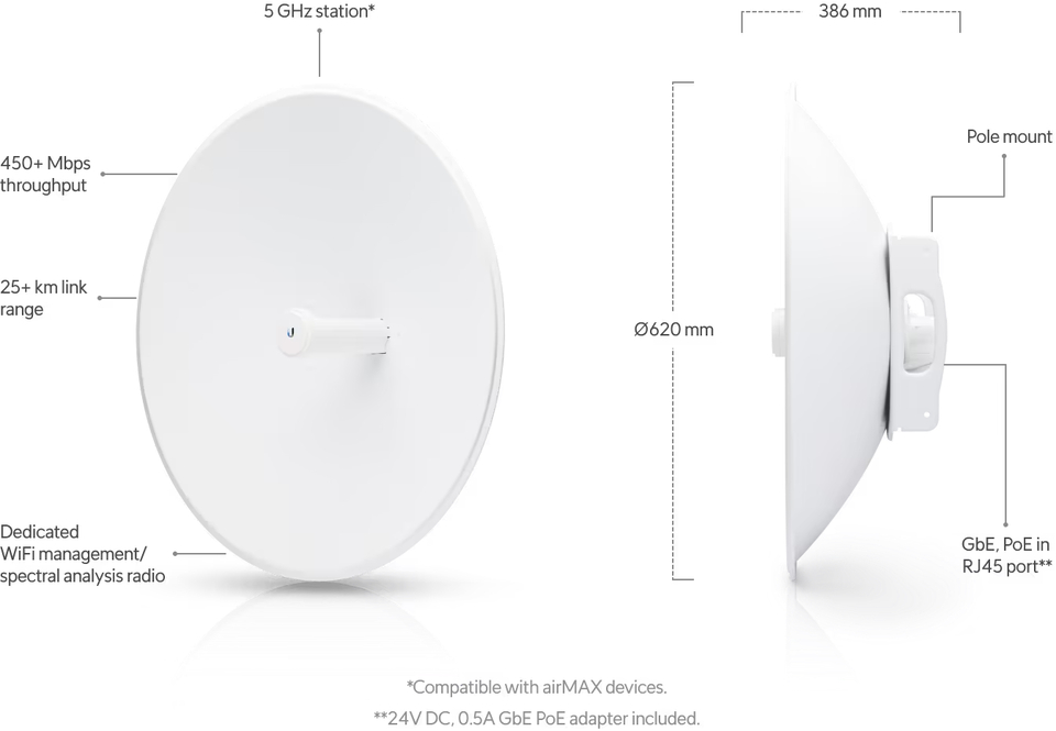 ubiquiti pbe-5ac-620 airmax powerbeam 5ac 620 5ghz wifi antenna