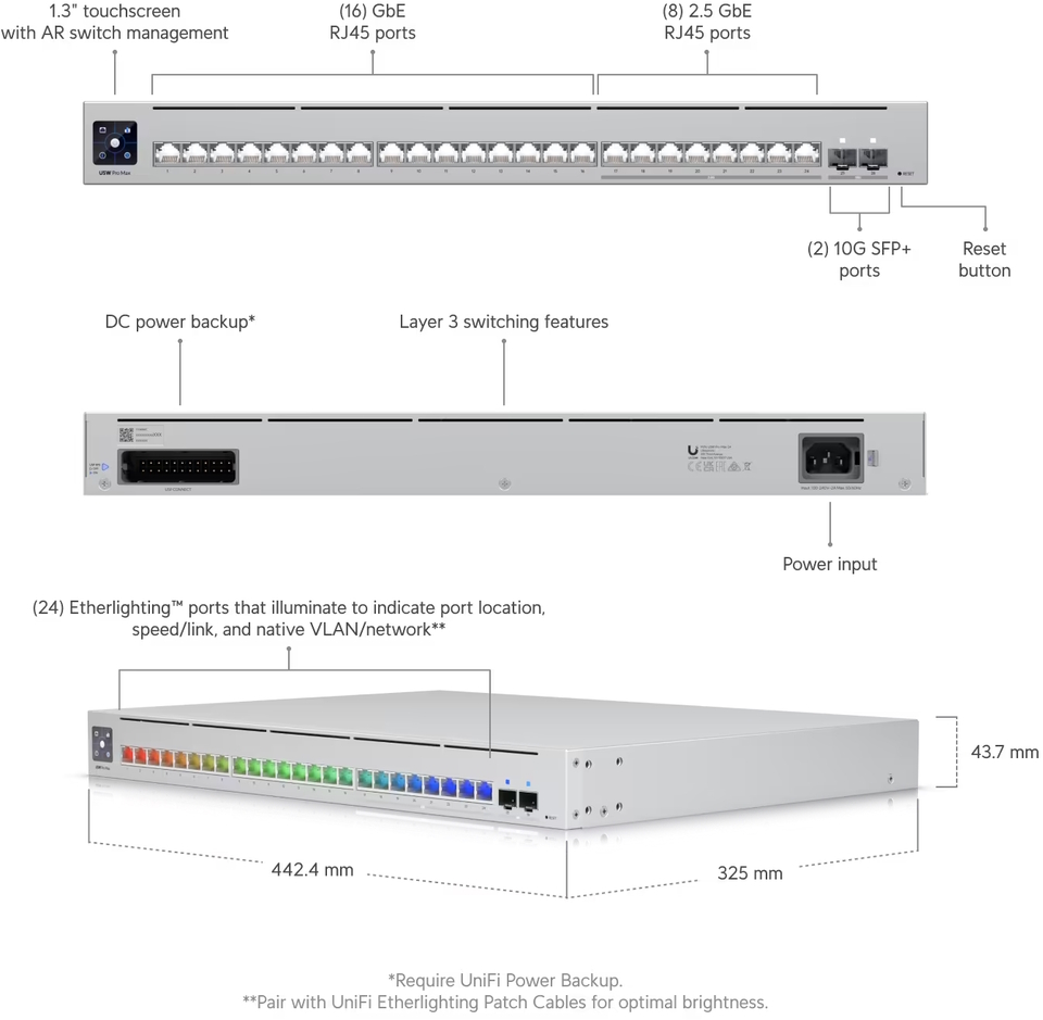 24-port ubiquiti usw-pro-max-24 layer 3 etherlighting switch with 25gbe