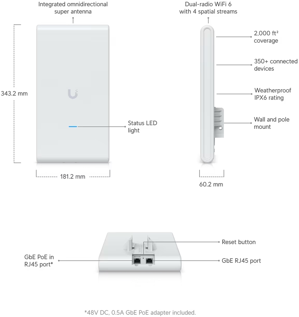 ubiquiti u6-mesh-pro indooroutdoor wifi 6 access point