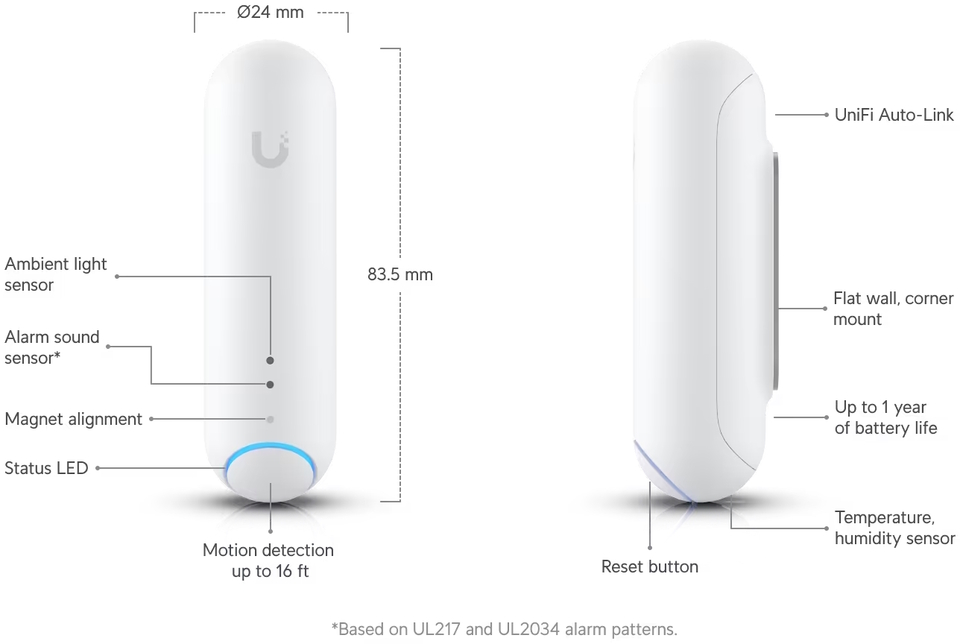 ubiquiti unifi protect smart sensor  single pack  battery-operated smart multi-sensor