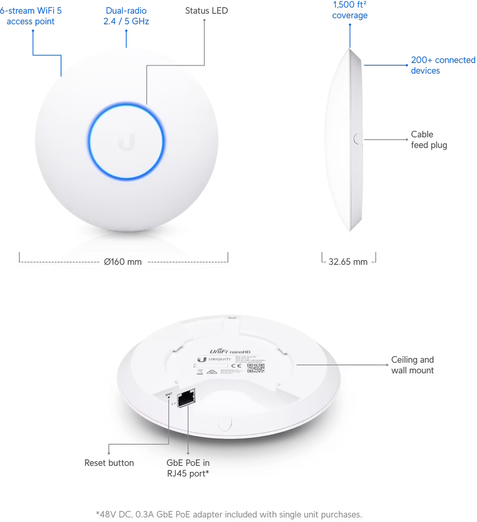 ubiquiti uap-nanohd-3 compact wifi 5 access point 3-pack