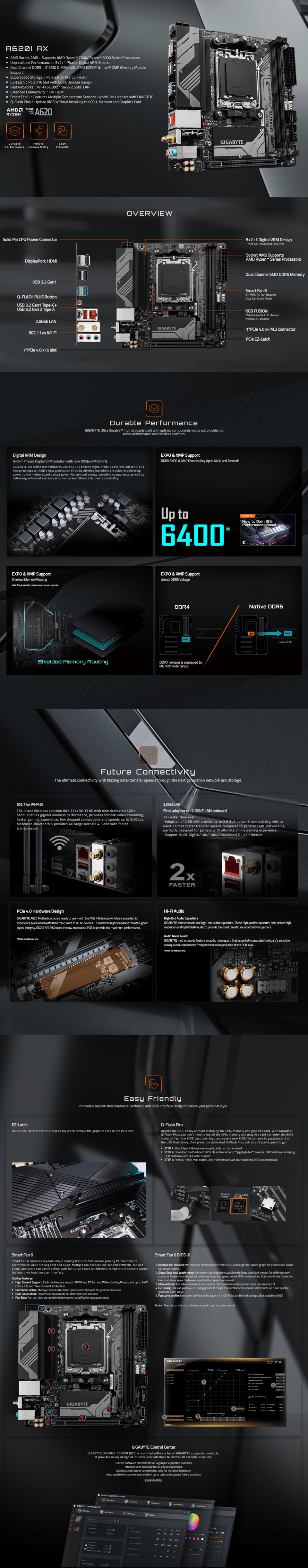 gigabyte am5 mini-itx a620i ax ddr5 motherboard