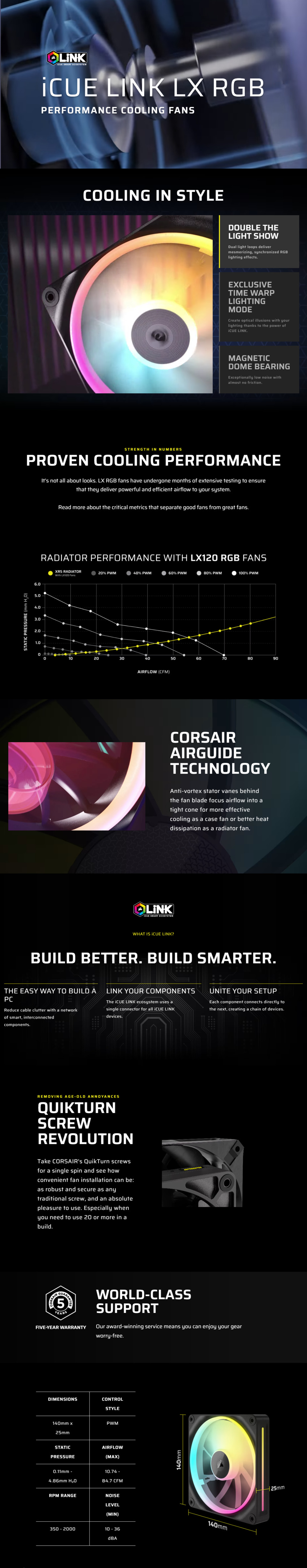 140mm corsair icue link lx140 rgb pwm single fan expansion black