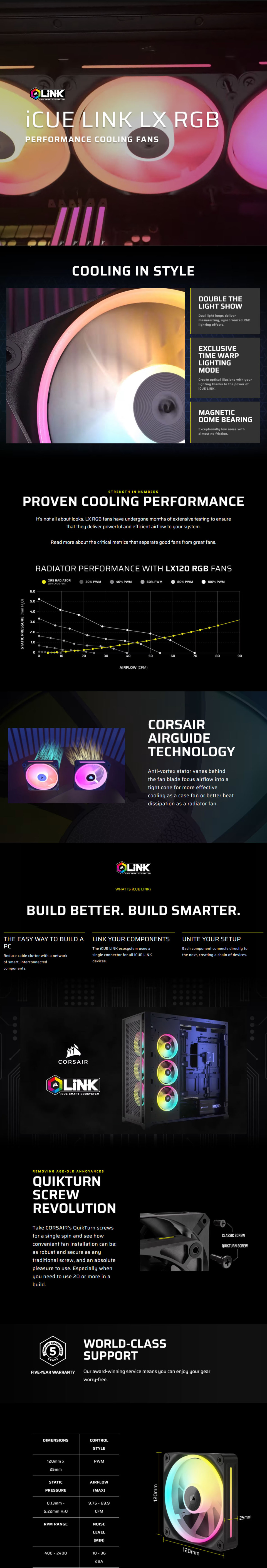 120mm corsair icue link lx120 rgb pwm single fan expansion black