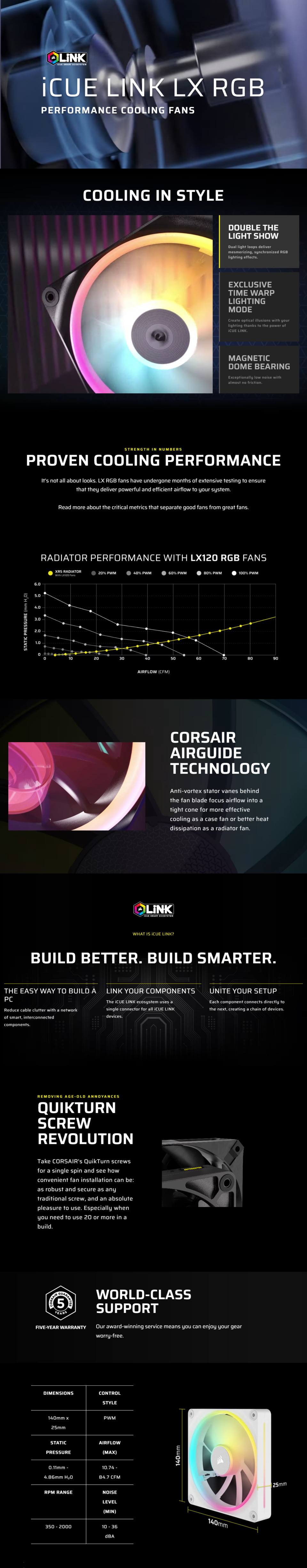 140mm corsair icue link lx140 rgb pwm single fan expansion white