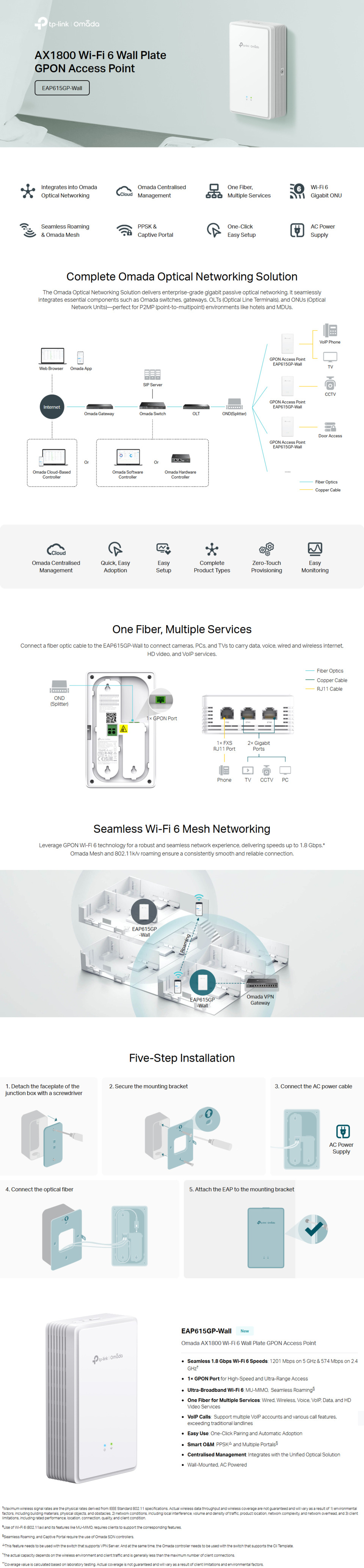 tp-link omada ax1800 wi-fi 6 wall plate gpon access point