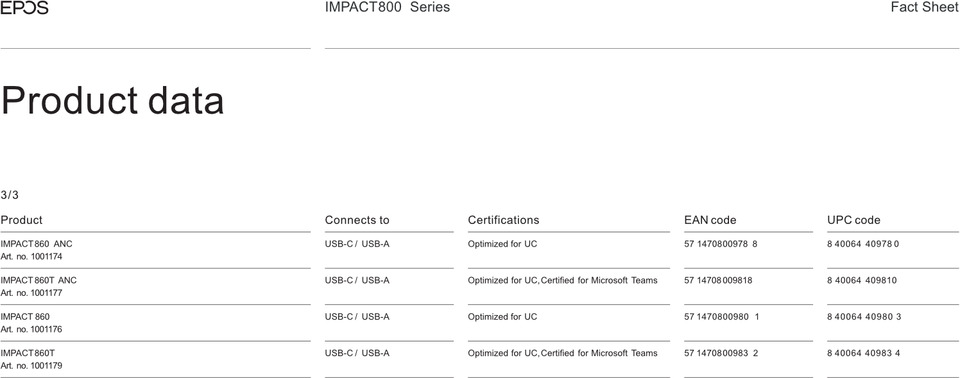 epos impact 860t anc wired headset