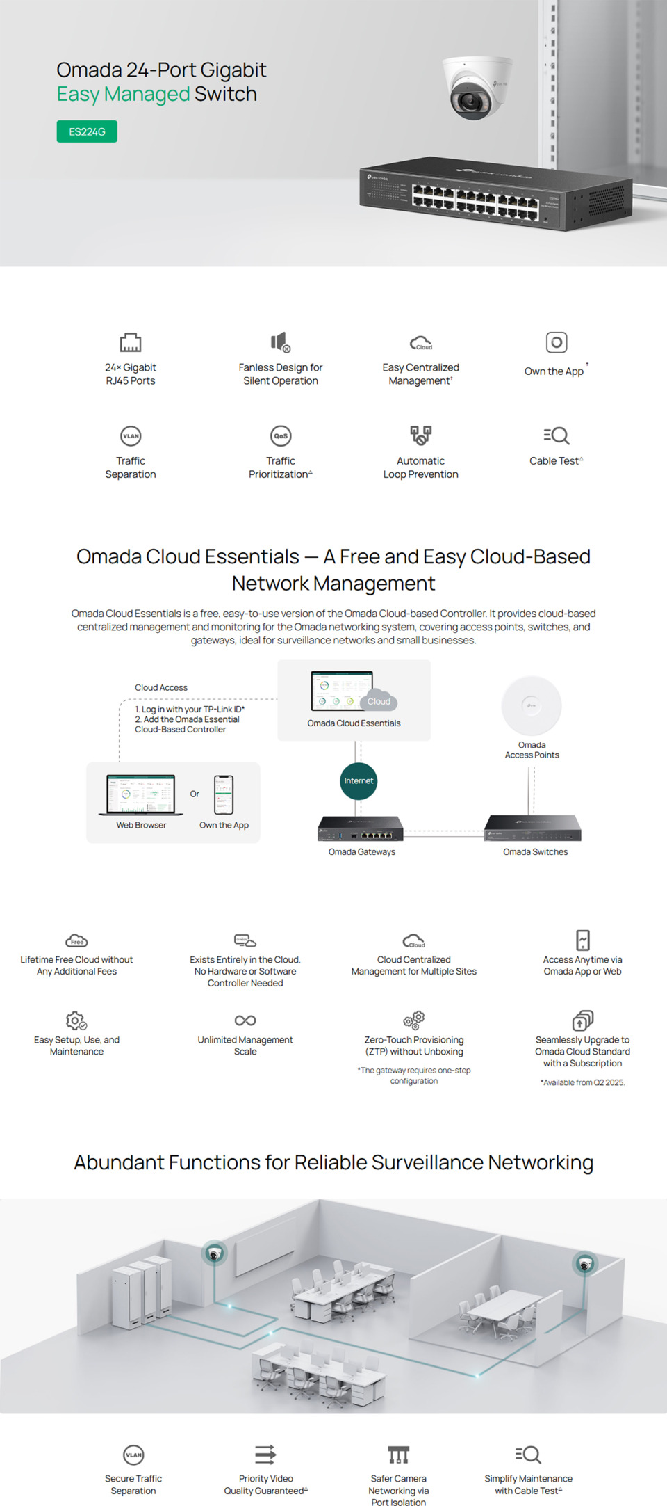 24 port tp-link omada gigabit easy managed switch