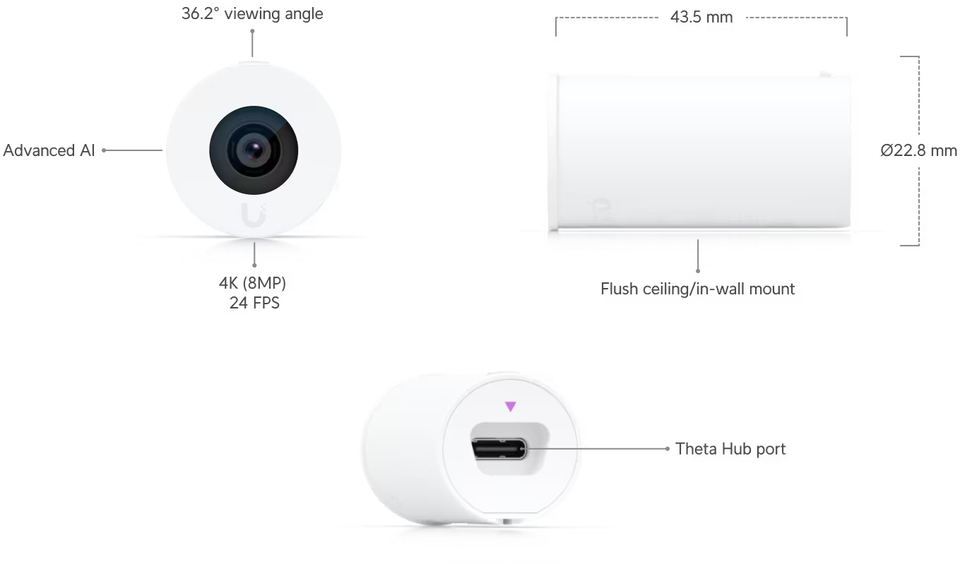 ubiquiti uvc-ai-theta-lens-ld long-distance lens for ai theta