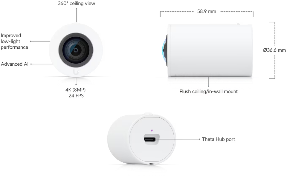 ubiquiti uvc-ai-theta-prolens360 wide-angle lens for ai theta