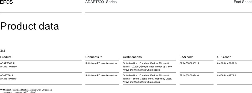 epos adapt 561 ii wireless bluetooth headset