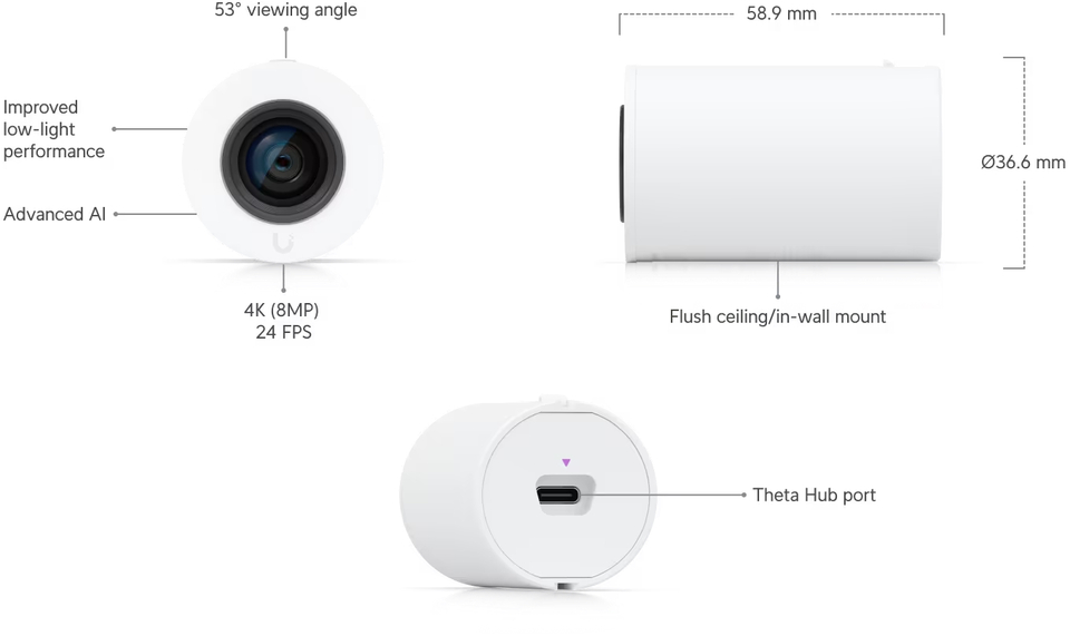 ubiquiti uvc-ai-theta-prolens50 ai theta pro long-distance lens