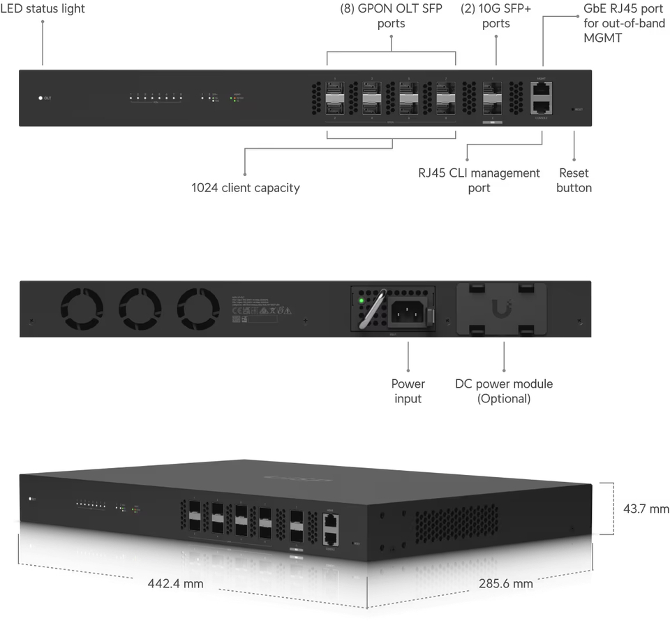 8-port ubiquiti uf-olt gpon optical line terminal