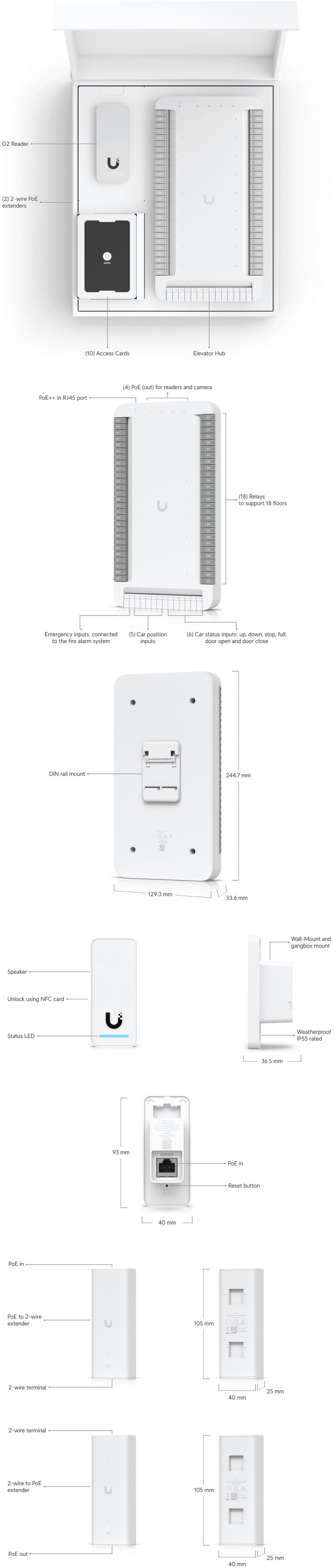 ubiquiti unifi ua-sk-elevator elevator starter kit