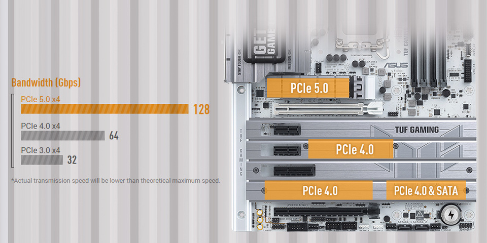 asus s1851 atx tuf gaming z890-pro wifi ddr5 motherboard