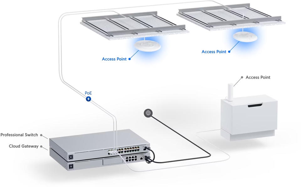 ubiquiti uap-nanohd-3 compact wifi 5 access point 3-pack