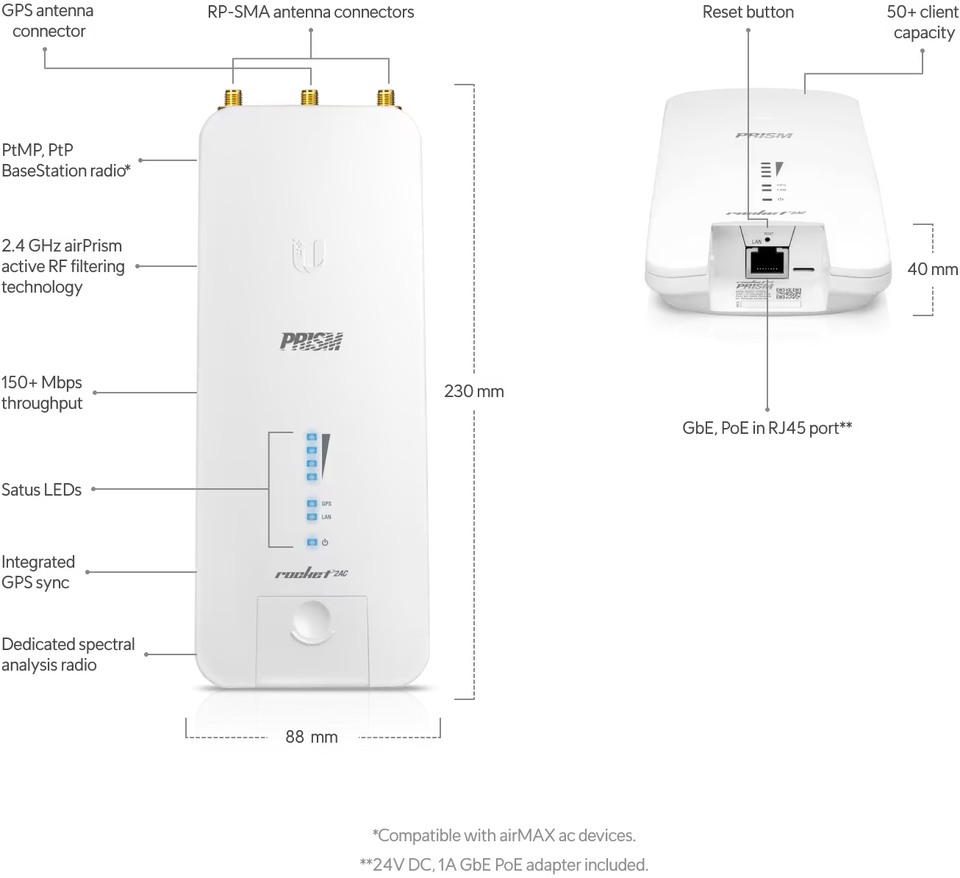 ubiquiti r2ac-prism airmax rocket prism 2ac ptpptmp basestation