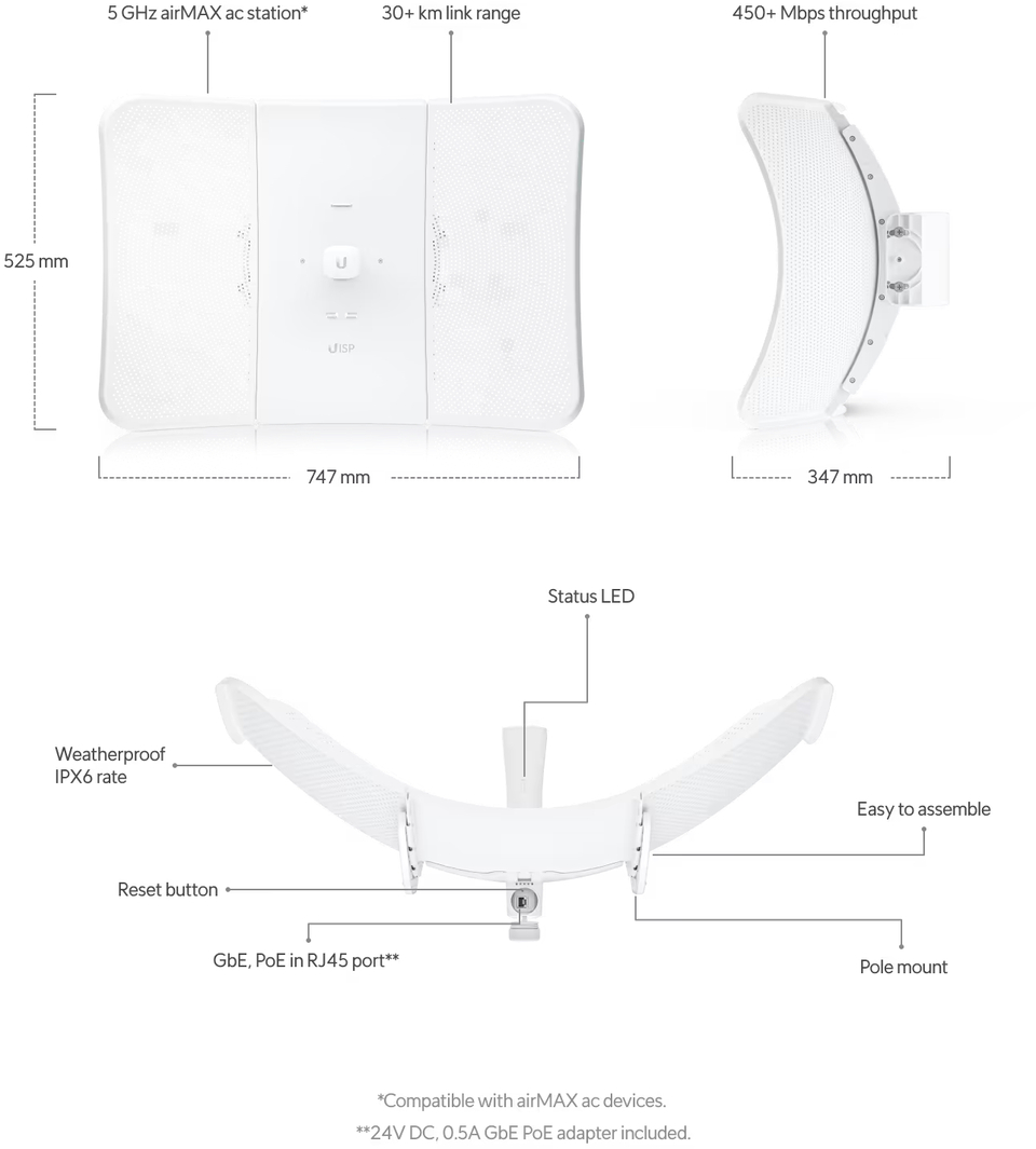 ubiquiti lbe-5ac-xr airmax litebeam 5ac extreme-range wireless station