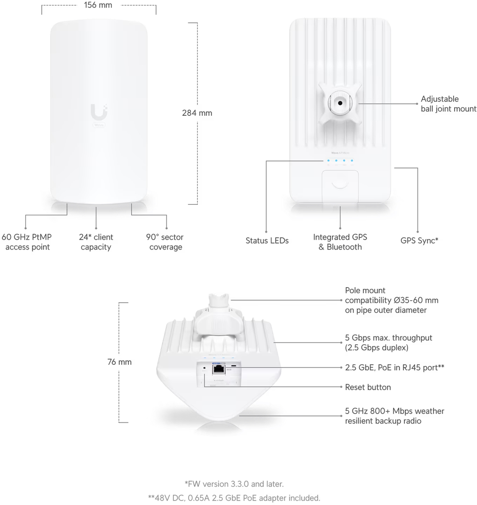 ubiquiti wave-ap-micro 60ghz ptmp access point