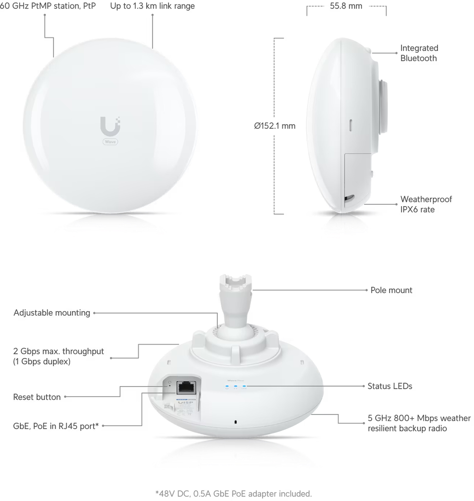 ubiquiti wave-pico lighweight compact ptmp station