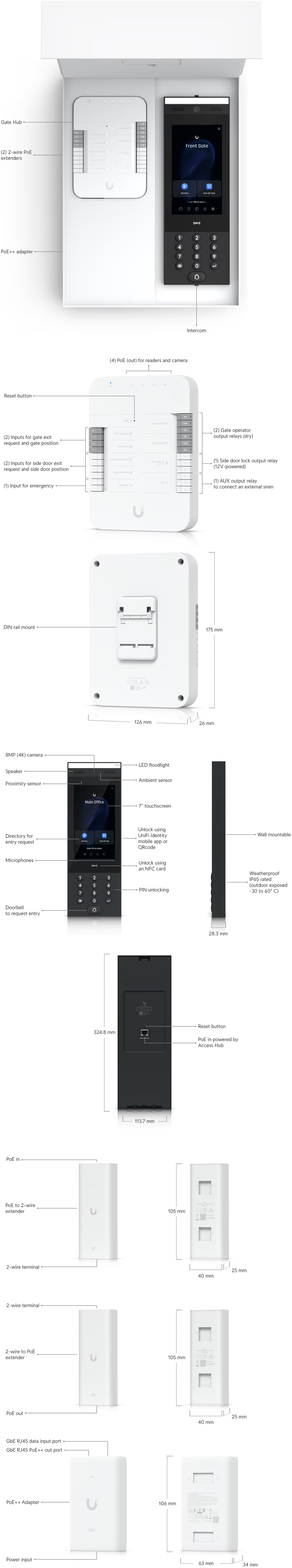 ubiquiti ua-sk-gate unifi gate access starter kit