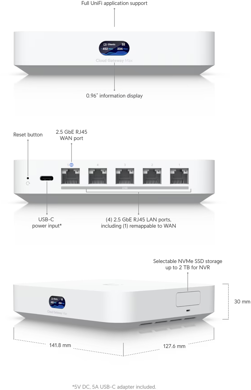 ubiquiti ucg-max unifi cloud gateway max router